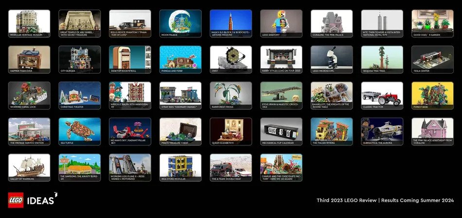 Los resultados de la etapa de revisión de la tercera revisión de LEGO Ideas 2023 estarán disponibles próximamente